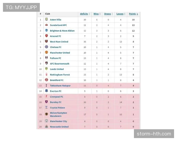 英冠联赛最新赛况与积分榜更新
