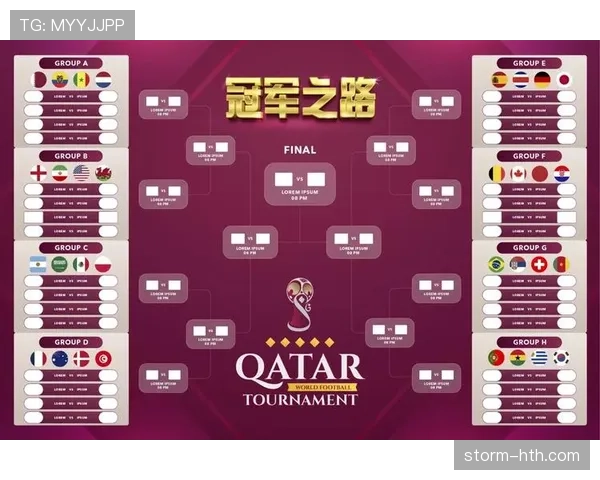 2026世界杯12组赛制如何避免赛程混乱