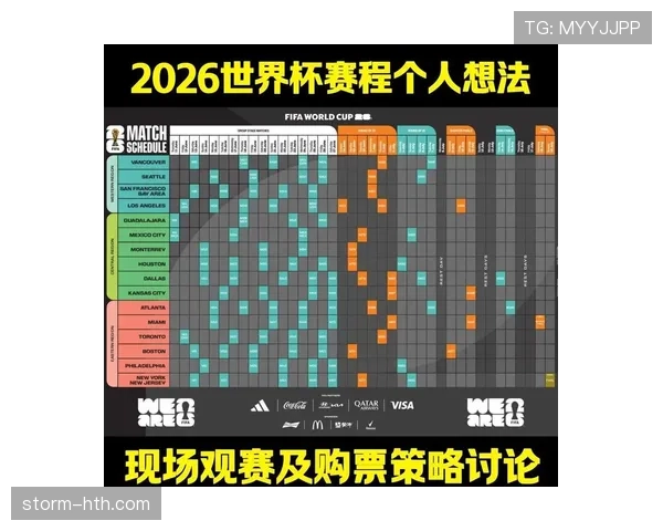 2026世界杯荷兰队专题:赛程、阵容、出线与争冠前景全解析